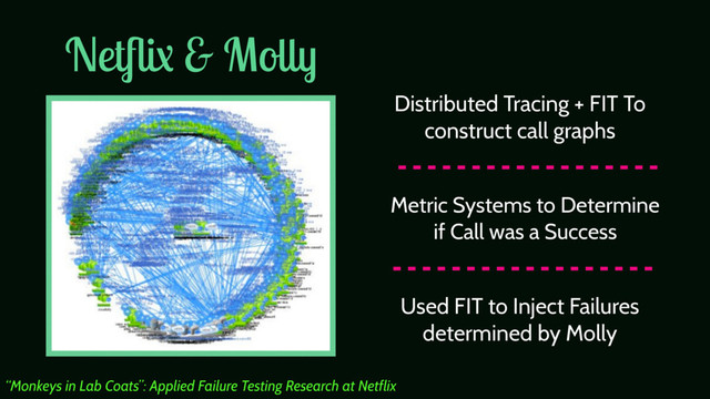 Netﬂix & Molly
Distributed Tracing + FIT To
construct call graphs
Metric Systems to Determine
if Call was a Success
Used FIT to Inject Failures
determined by Molly
“Monkeys in Lab Coats”: Applied Failure Testing Research at Netflix
