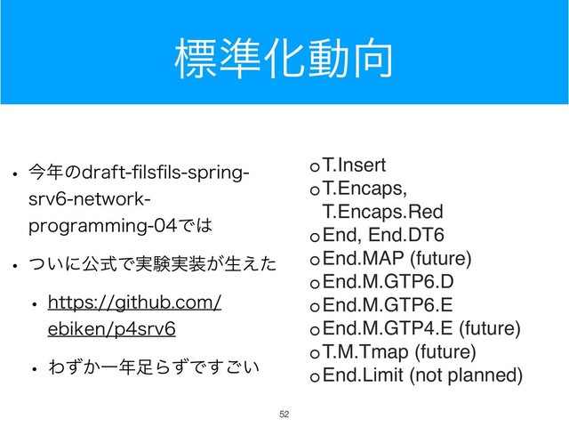 ඪ४Խಈ޲
w ࠓ೥ͷESBGUpMTpMTTQSJOH
TSWOFUXPSL
QSPHSBNNJOHͰ͸
w ͍ͭʹެࣜͰ࣮ݧ࣮૷͕ੜ͑ͨ
w IUUQTHJUIVCDPN
FCJLFOQTSW
w Θ͔ͣҰ೥଍ΒͣͰ͍͢͝
◦T.Insert
◦T.Encaps,
T.Encaps.Red
◦End, End.DT6
◦End.MAP (future)
◦End.M.GTP6.D
◦End.M.GTP6.E
◦End.M.GTP4.E (future)
◦T.M.Tmap (future)
◦End.Limit (not planned)
!52
