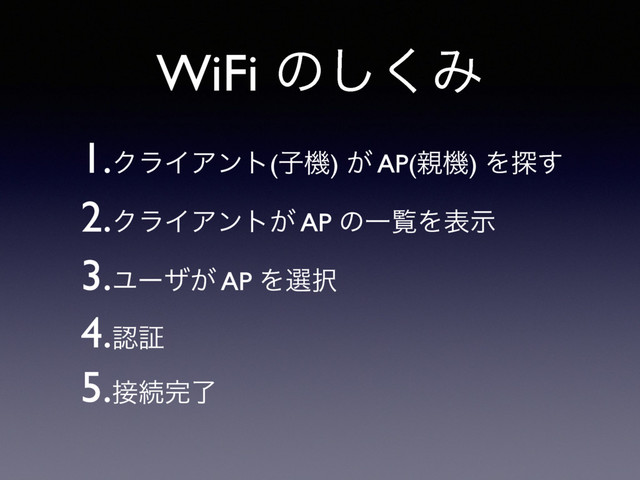 WiFi ͷ͘͠Έ
1.ΫϥΠΞϯτ(ࢠػ) ͕ AP(਌ػ) Λ୳͢
2.ΫϥΠΞϯτ͕ AP ͷҰཡΛදࣔ
3.Ϣʔβ͕ AP Λબ୒
4.ೝূ
5.઀ଓ׬ྃ
