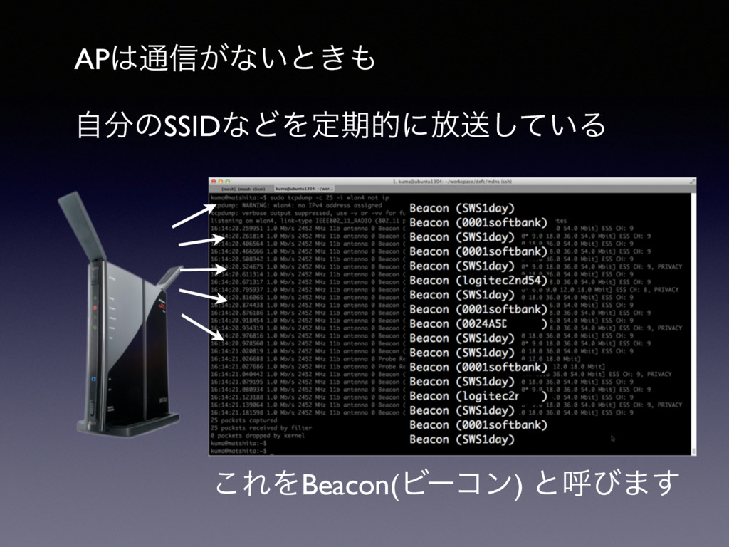 Wi Fiによるモダン ネットストーキング Speaker Deck