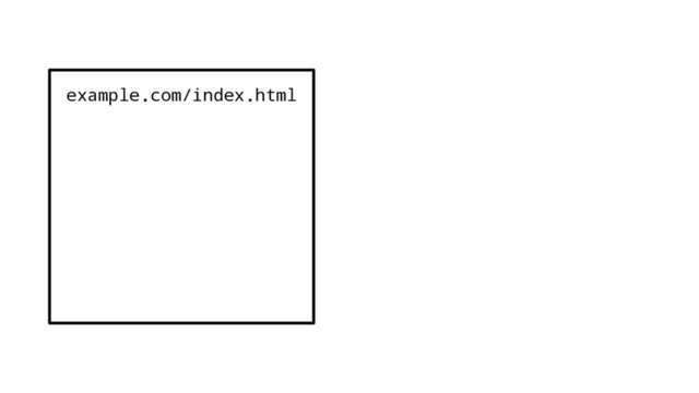 example.com/index.html
