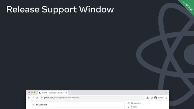 Release Support Window
Lessons
