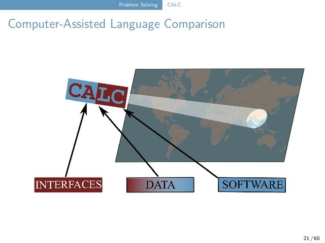 Problem Solving CALC
Computer-Assisted Language Comparison
21 / 60
