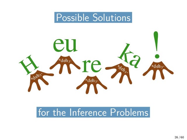 Possible Solutions
Possible Solutions
*deh3
-
eu
*deh3
-
re
*deh
3 -
ka
*deh3
-
H *deh3
-
!
for the Inference Problems
26 / 60
