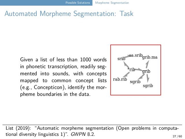 Possible Solutions Morpheme Segmentation
Automated Morpheme Segmentation: Task
Given a list of less than 1000 words
in phonetic transcription, readily seg-
mented into sounds, with concepts
mapped to common concept lists
(e.g., Concepticon), identify the mor-
pheme boundaries in the data.
List (2019): “Automatic morpheme segmentation (Open problems in computa-
tional diversity linguistics 1)”. GWPN 8.2.
27 / 60
