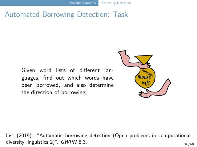 Possible Solutions Borrowing Detection
Automated Borrowing Detection: Task
Given word lists of different lan-
guages, find out which words have
been borrowed, and also determine
the direction of borrowing.
mountain
mouse
wifi
List (2019): “Automatic borrowing detection (Open problems in computational
diversity linguistics 2)”. GWPN 8.3.
34 / 60
