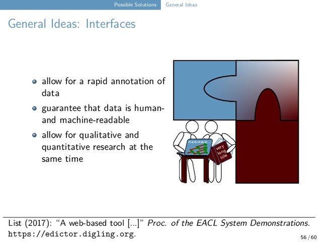 Possible Solutions General Ideas
General Ideas: Interfaces
allow for a rapid annotation of
data
guarantee that data is human-
and machine-readable
allow for qualitative and
quantitative research at the
same time
very
long
title
P(A|B)=P(B|A)...
List (2017): “A web-based tool [...]” Proc. of the EACL System Demonstrations.
https://edictor.digling.org.
56 / 60

