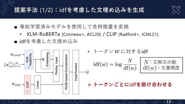 提案⼿法 (1/2)：idfを考慮した⽂埋め込みを⽣成
■ 事前学習済みモデルを使⽤して各特徴量を変換
• XLM-RoBERTa [Conneau+, ACL20] / CLIP [Radford+, ICML21]
■ idfを考慮した⽂埋め込み
• トークン に対するidf
Ø トークンごとにidfを掛け合わせる
- 13 -
：正解⽂の数
：⽂書頻度
