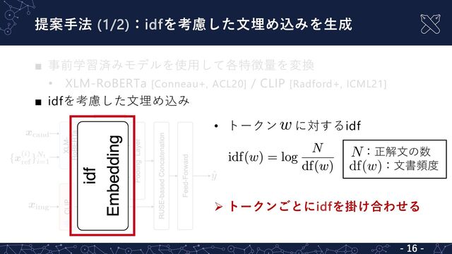 ■ 事前学習済みモデルを使⽤して各特徴量を変換
• XLM-RoBERTa [Conneau+, ACL20] / CLIP [Radford+, ICML21]
■ idfを考慮した⽂埋め込み
提案⼿法 (1/2)：idfを考慮した⽂埋め込みを⽣成
• トークン に対するidf
Ø トークンごとにidfを掛け合わせる
- 16 -
：正解⽂の数
：⽂書頻度
