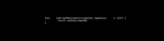 func anArrayOfDailySales(rawSales: AppSales) -> [Int] {
return rawSales.map{$0}
}
