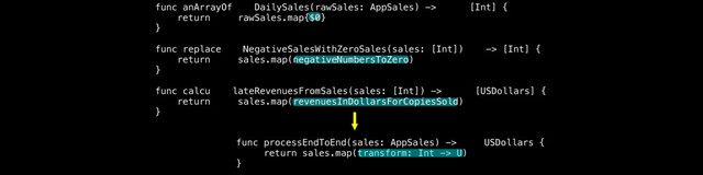 func anArrayOf DailySales(rawSales: AppSales) -> [Int] {
return rawSales.map{$0}
}
func replace NegativeSalesWithZeroSales(sales: [Int]) -> [Int] {
return sales.map(negativeNumbersToZero)
}
func calcu lateRevenuesFromSales(sales: [Int]) -> [USDollars] {
return sales.map(revenuesInDollarsForCopiesSold)
}
func processEndToEnd(sales: AppSales) -> USDollars {
return sales.map(transform: Int -> U)
}
