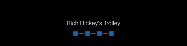 Rich Hickey's Trolley
