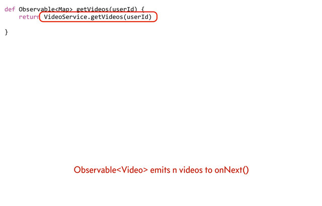 def	  Observable	  getVideos(userId)	  {
	  	  	  	  return	  VideoService.getVideos(userId)
}
Observable emits n videos to onNext()
