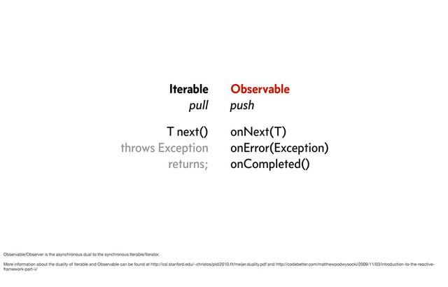 Iterable
pull
Observable
push
T next()
throws Exception
returns;
onNext(T)
onError(Exception)
onCompleted()
Observable/Observer is the asynchronous dual to the synchronous Iterable/Iterator.
More information about the duality of Iterable and Observable can be found at http://csl.stanford.edu/~christos/pldi2010.ﬁt/meijer.duality.pdf and http://codebetter.com/matthewpodwysocki/2009/11/03/introduction-to-the-reactive-
framework-part-ii/
