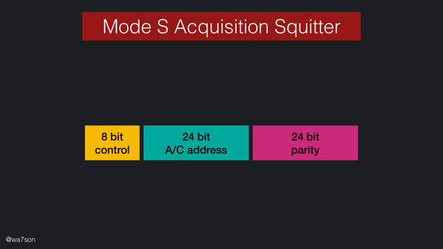 @wa7son
8 bit
control
24 bit
A/C address
24 bit
parity
Mode S Acquisition Squitter
