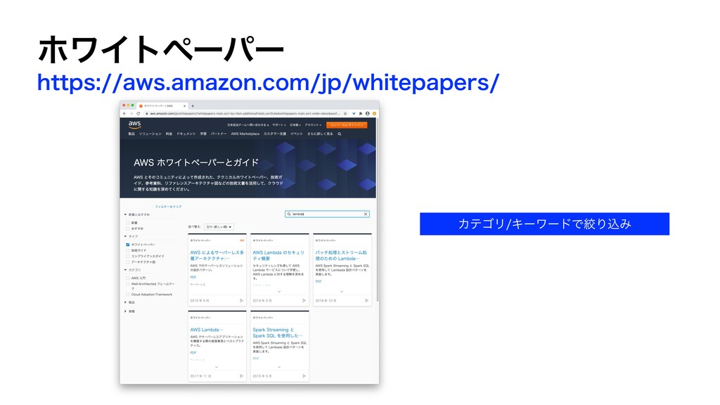 Aws 資格 インフラエンジニアに求められるawsスキルとは Amp Petmd Com