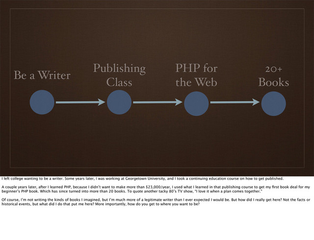 Be a Writer
Publishing
Class
PHP for
the Web
20+
Books
I left college wanting to be a writer. Some years later, I was working at Georgetown University, and I took a continuing education course on how to get published.
A couple years later, after I learned PHP, because I didn’t want to make more than $23,000/year, I used what I learned in that publishing course to get my ﬁrst book deal for my
beginner’s PHP book. Which has since turned into more than 20 books. To quote another tacky 80’s TV show, “I love it when a plan comes together.”
Of course, I’m not writing the kinds of books I imagined, but I’m much more of a legitimate writer than I ever expected I would be. But how did I really get here? Not the facts or
historical events, but what did I do that put me here? More importantly, how do you get to where you want to be?
