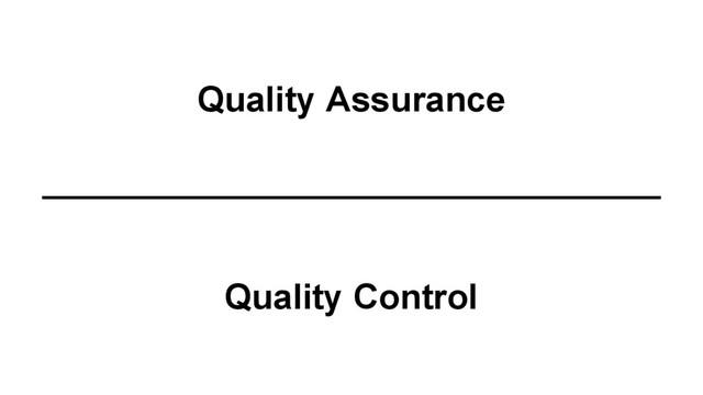 Quality Assurance
Quality Control
