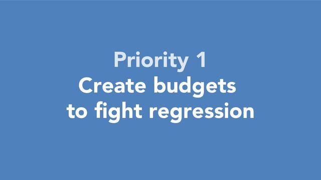 Priority 1
Create budgets
to fight regression
