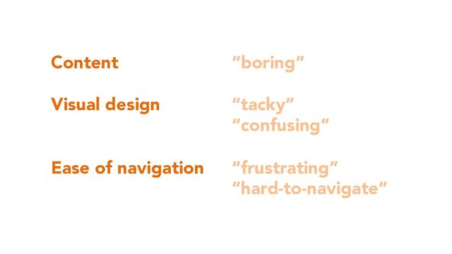 Content “boring”
Visual design “tacky”
“confusing”
Ease of navigation “frustrating”
“hard-to-navigate”
