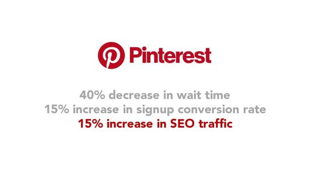 40% decrease in wait time
15% increase in signup conversion rate
15% increase in SEO traffic
