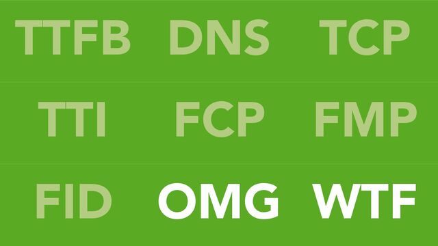 TTFB DNS TCP
TTI FCP FMP
FID OMG WTF
