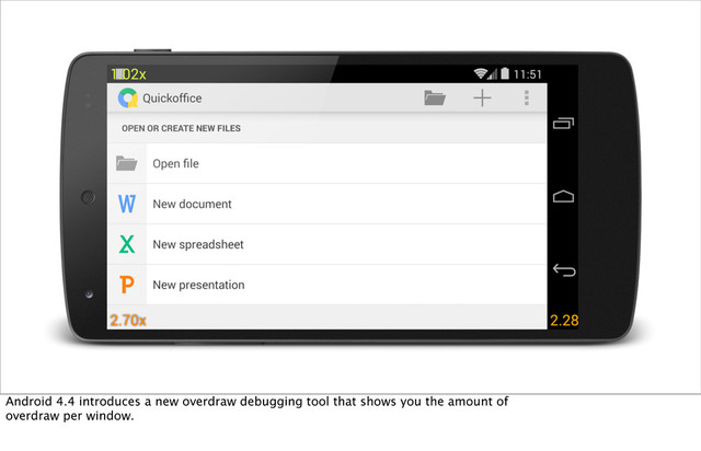 Android 4.4 introduces a new overdraw debugging tool that shows you the amount of
overdraw per window.
