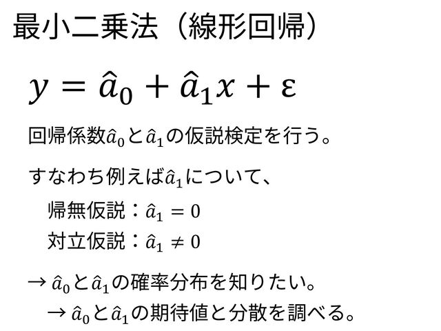 最⼩⼆乗法（線形回帰）
𝑦 = 2
𝑎?
+ 2
𝑎@
𝑥 + ε
回帰係数<
𝑎'
と<
𝑎!
の仮説検定を⾏う。
帰無仮説：<
𝑎!
= 0
対⽴仮説：<
𝑎!
≠ 0
すなわち例えば<
𝑎!
について、
→ <
𝑎'
と<
𝑎!
の確率分布を知りたい。
→ <
𝑎'
と<
𝑎!
の期待値と分散を調べる。
