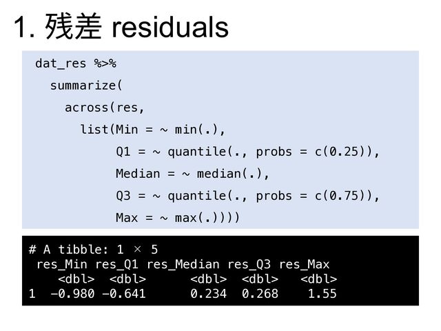 dat_res %>%
summarize(
across(res,
list(Min = ~ min(.),
Q1 = ~ quantile(., probs = c(0.25)),
Median = ~ median(.),
Q3 = ~ quantile(., probs = c(0.75)),
Max = ~ max(.))))
# A tibble: 1 × 5
res_Min res_Q1 res_Median res_Q3 res_Max
    
1 -0.980 -0.641 0.234 0.268 1.55
1. 残差 residuals
