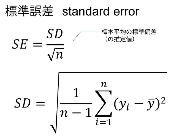 標準誤差 standard error
𝑆𝐸 =
𝑆𝐷
𝑛
𝑆𝐷 =
1
𝑛 − 1
(
!"#
$
(𝑦!
− +
𝑦)%
標本平均の標準偏差
（の推定値）
