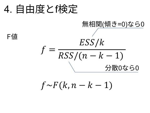 𝑓 =
𝐸𝑆𝑆/𝑘
𝑅𝑆𝑆/(𝑛 − 𝑘 − 1)
F値
無相関(傾き=0)なら0
分散0なら0
𝑓~𝐹(𝑘, 𝑛 − 𝑘 − 1)
4. ⾃由度とf検定
