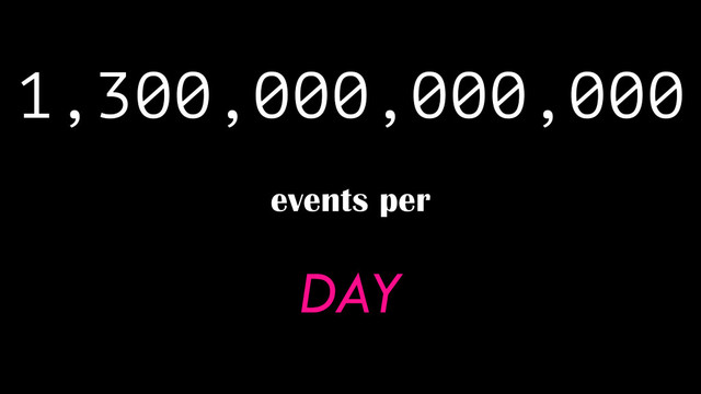 1,300,000,000,000
events per
DAY
