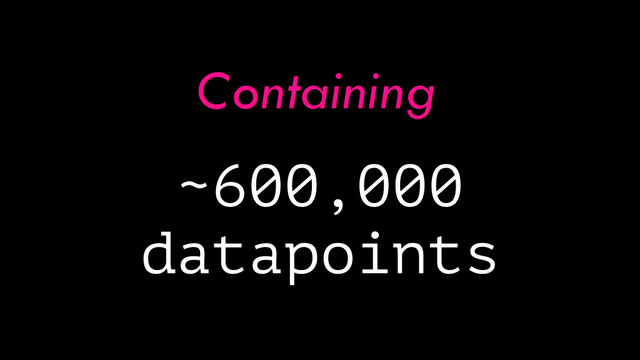 ~600,000
datapoints
Containing
