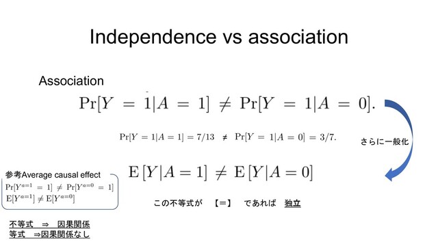 Independence vs association
Association
≠
さらに一般化
参考Average causal effect
この不等式が 【＝】 であれば 独立
不等式 ⇒ 因果関係
等式 ⇒因果関係なし
