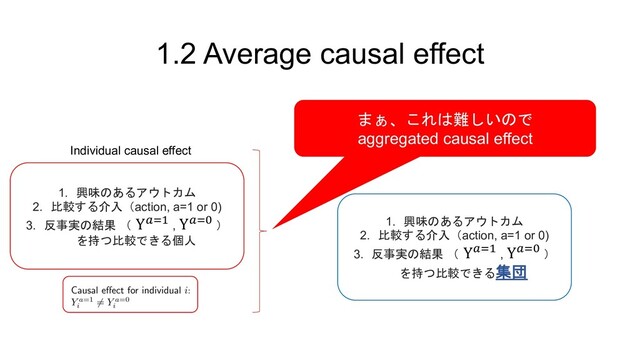 1.2 Average causal effect
1. 興味のあるアウトカム
2. 比較する介入（action, a=1 or 0)
3. 反事実の結果 （ Y!"# , Y!"$ ）
を持つ比較できる個人
Individual causal effect
まぁ、これは難しいので
aggregated causal effect
1. 興味のあるアウトカム
2. 比較する介入（action, a=1 or 0)
3. 反事実の結果 （ Y!"# , Y!"$ ）
を持つ比較できる集団
