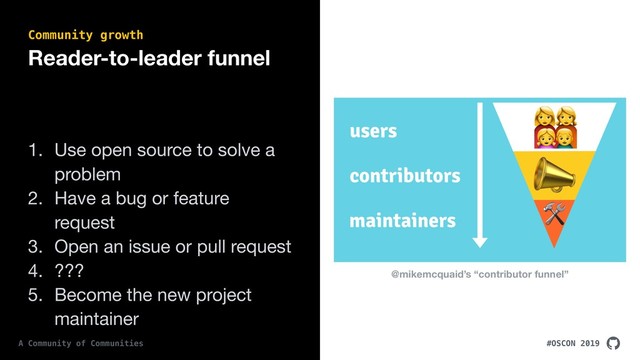 #OSCON 2019
A Community of Communities
Reader-to-leader funnel
1. Use open source to solve a
problem

2. Have a bug or feature
request

3. Open an issue or pull request

4. ???

5. Become the new project
maintainer
Community growth
@mikemcquaid’s “contributor funnel”
