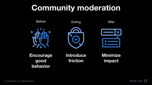 #OSCON 2019
A Community of Communities
Minimize
impact
Encourage
good
behavior
Introduce
friction
Community moderation
Before During After
