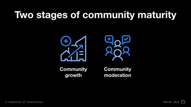 #OSCON 2019
A Community of Communities
Community
growth
Community
moderation
Two stages of community maturity
