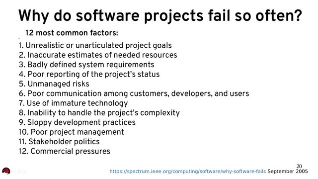 20
https://spectrum.ieee.org/computing/software/why-software-fails September 2005
12 most common factors:
●
1. Unrealistic or unarticulated project goals
2. Inaccurate estimates of needed resources
3. Badly defined system requirements
4. Poor reporting of the project’s status
5. Unmanaged risks
6. Poor communication among customers, developers, and users
7. Use of immature technology
8. Inability to handle the project’s complexity
9. Sloppy development practices
10. Poor project management
11. Stakeholder politics
12. Commercial pressures
Why do software projects fail so often?
