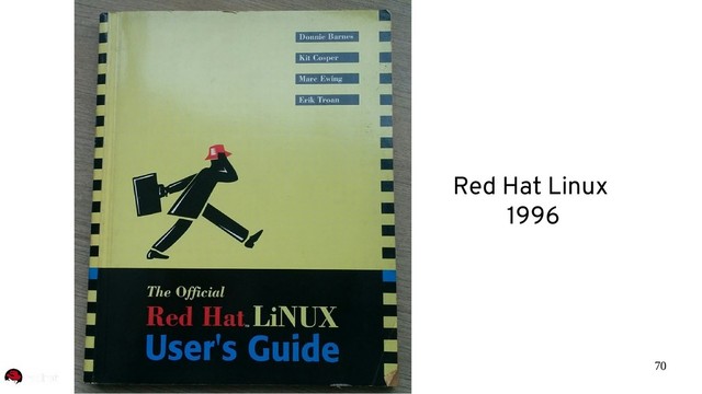 70
Red Hat Linux
1996

