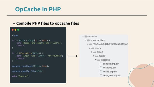 OpCache in PHP
Compile PHP files to opcache files
