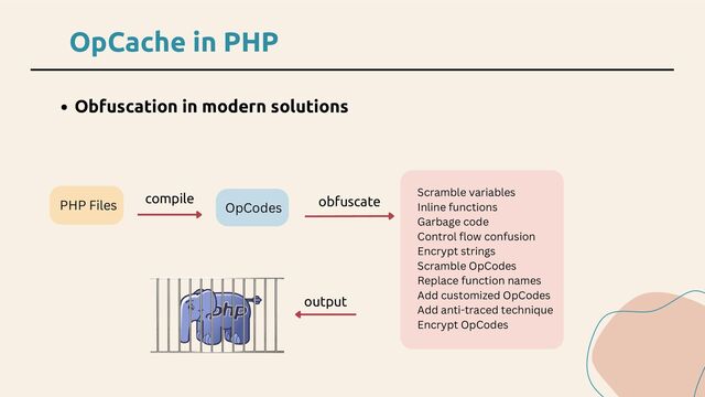 OpCache in PHP
Obfuscation in modern solutions
PHP Files OpCodes
Scramble variables
Inline functions
Garbage code
Control flow confusion
Encrypt strings
Scramble OpCodes
Replace function names
Add customized OpCodes
Add anti-traced technique
Encrypt OpCodes
compile
output
obfuscate
