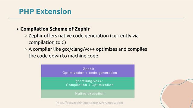 PHP Extension
Compilation Scheme of Zephir
Zephir offers native code generation (currently via
compilation to C)
A compiler like gcc/clang/vc++ optimizes and compiles
the code down to machine code
(https://docs.zephir-lang.com/0.12/en/motivation)
