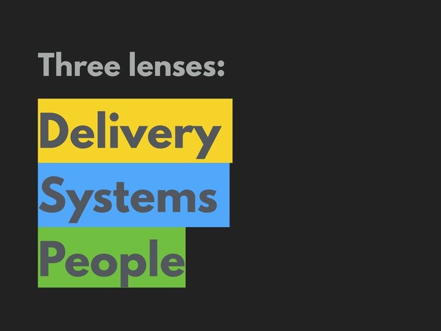 Three lenses:
Delivery
Systems
People

