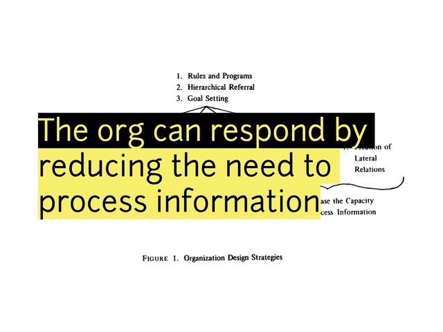 The org can respond by
reducing the need to
process information
