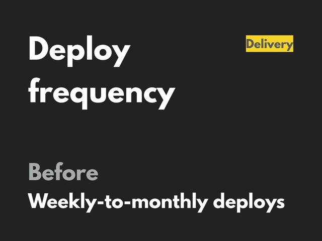 Deploy
frequency
Delivery
Before
Weekly-to-monthly deploys
