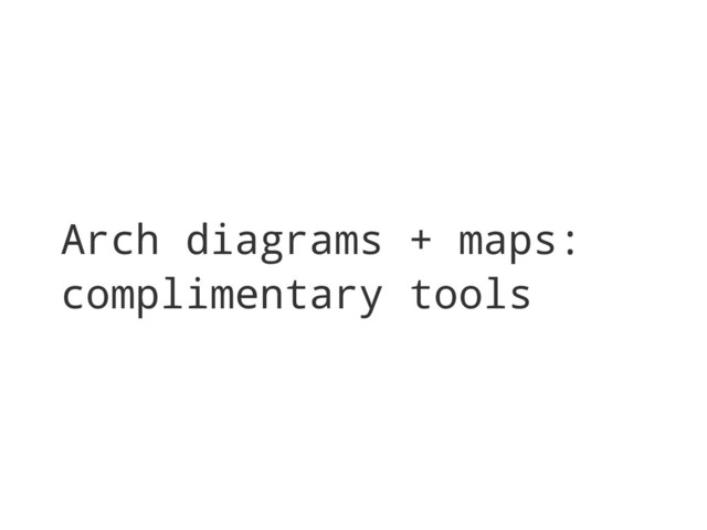 Arch diagrams + maps:
complimentary tools
