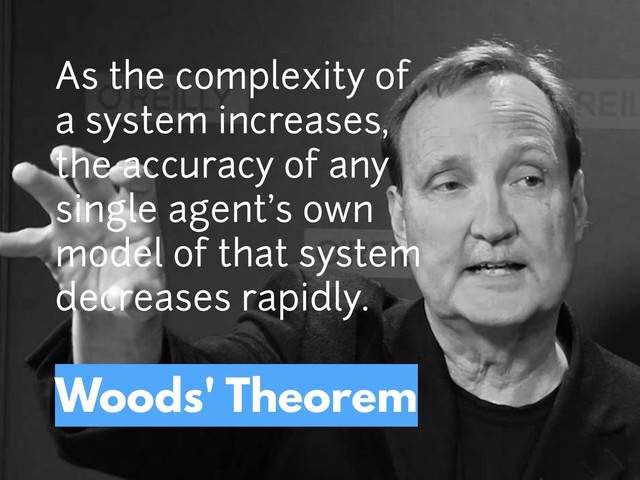 As the complexity of
a system increases,
the accuracy of any
single agent's own
model of that system
decreases rapidly.
Woods' Theorem
