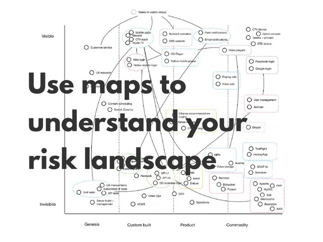 Use maps to
understand your
risk landscape
