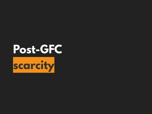 Post-GFC
scarcity
